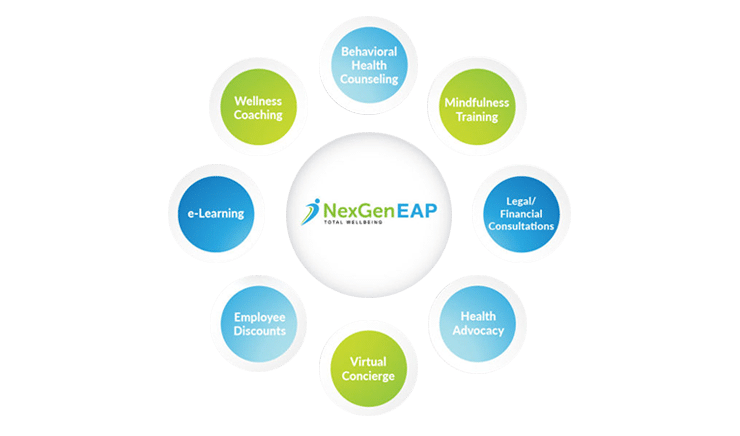 NexGen EAP services